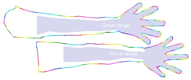 Fichier:Firestorm Tuto Habits Gants.jpg