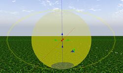 Dimension de la sphère et zone d'influence sphérique