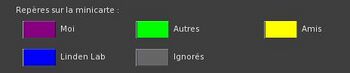 Interface : couleur des repères