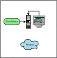 Ordinateur non connecté à un réseau