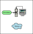Ordinateur non connecté à un réseau